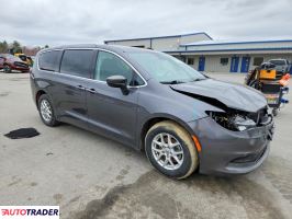 Chrysler Voyager 2023 3