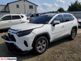 Toyota Pozostałe 2025 2