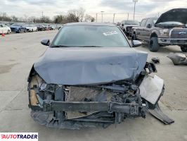 Kia Pozostałe 2022 2