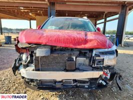 Hyundai Santa Fe 2023 1