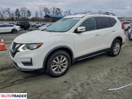 Nissan Rogue - zobacz ofertę