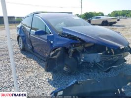 Tesla Model X - zobacz ofertę