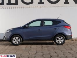 Hyundai ix35 2012 1.7 113 KM