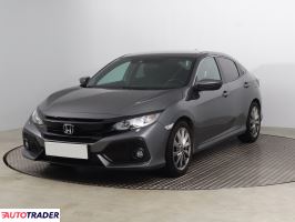 Honda Civic 2019 1.0 124 KM