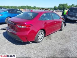 Toyota Corolla 2025 2 Toyota Corolla 2025 2