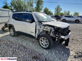 Jeep Renegade 2021 1