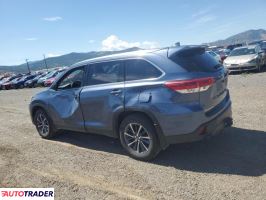 Toyota Highlander 2019 3 Toyota Highlander 2019 3