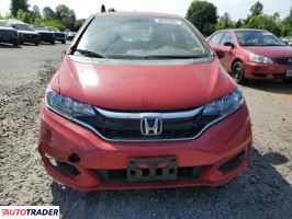 Honda Pozostałe 2019 1 Honda Pozostałe 2019 1