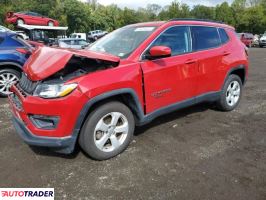 Jeep Compass 2021 2