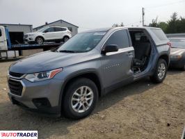 Chevrolet Traverse - zobacz ofertę