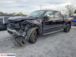 Ford Pozostałe 2021 3