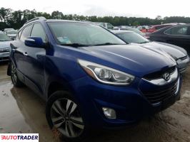 Hyundai Tucson 2015 2 Hyundai Tucson 2015 2