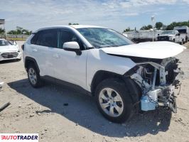 Toyota Pozostałe 2022 2