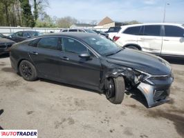 Kia Pozostałe 2025 2