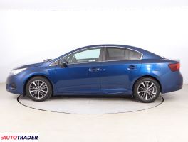 Toyota Avensis 2015 2.0 140 KM Toyota Avensis 2015 2.0 140 KM