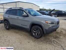 Jeep Cherokee 2020 3