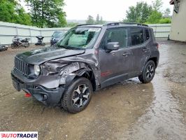 Jeep Renegade - zobacz ofertę