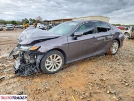 Toyota Camry - zobacz ofertę