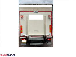 Daf 2015