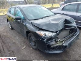 Subaru Impreza 2020 2 Subaru Impreza 2020 2