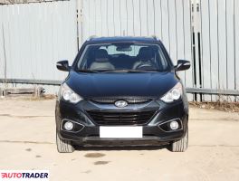 Hyundai ix35 2010 2.0 160 KM