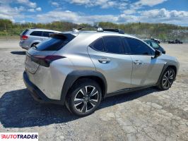Lexus Pozostałe 2021 2