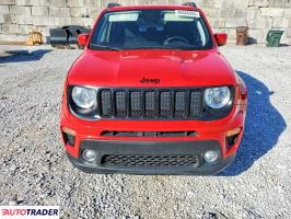 Jeep Renegade 2020 2