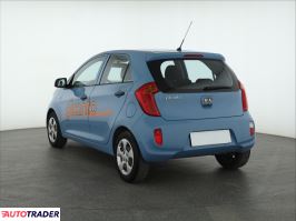 Kia Picanto 2011 1.0 65 KM