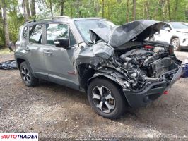 Jeep Renegade - zobacz ofertę