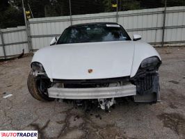 Porsche Pozostałe 2021 Porsche Pozostałe 2021