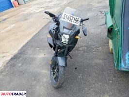 Honda NX 2024