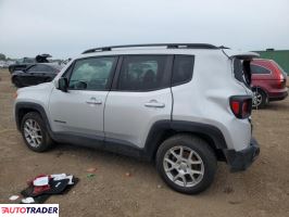 Jeep Renegade 2020 2