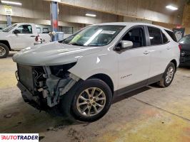 Chevrolet Equinox - zobacz ofertę