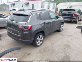 Jeep Compass 2021 2 Jeep Compass 2021 2