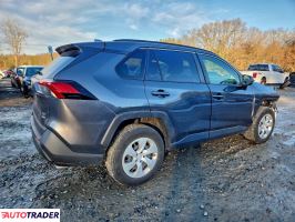 Toyota Pozostałe 2020 2