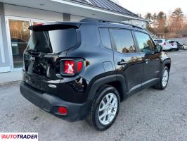 Jeep Renegade 2021 2