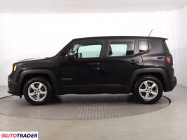Jeep Renegade 2015 1.6 108 KM