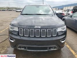Jeep Grand Cherokee 2019 3 Jeep Grand Cherokee 2019 3