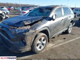 Toyota Pozostałe 2020 2