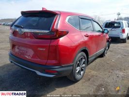 Honda CR-V 2021 1 Honda CR-V 2021 1