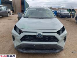 Toyota Pozostałe 2020 2 Toyota Pozostałe 2020 2