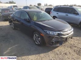 Honda Civic 2018 2 Honda Civic 2018 2