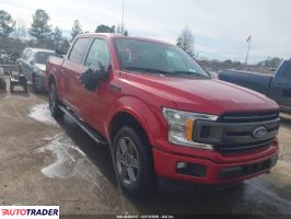 Ford Pozostałe 2020 3