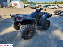 Honda Pozostałe 2025