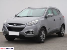 Hyundai ix35 2015 1.7 113 KM