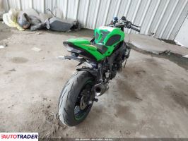 Kawasaki ZX 2025