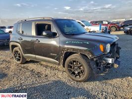Jeep Renegade 2020 2