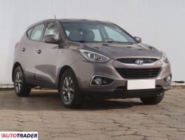 Hyundai ix35 2014 1.7 113 KM