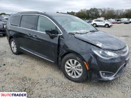 Chrysler Pacifica 2019 3