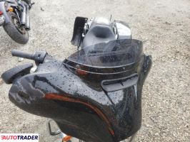 Harley-Davidson Pozostałe 2019